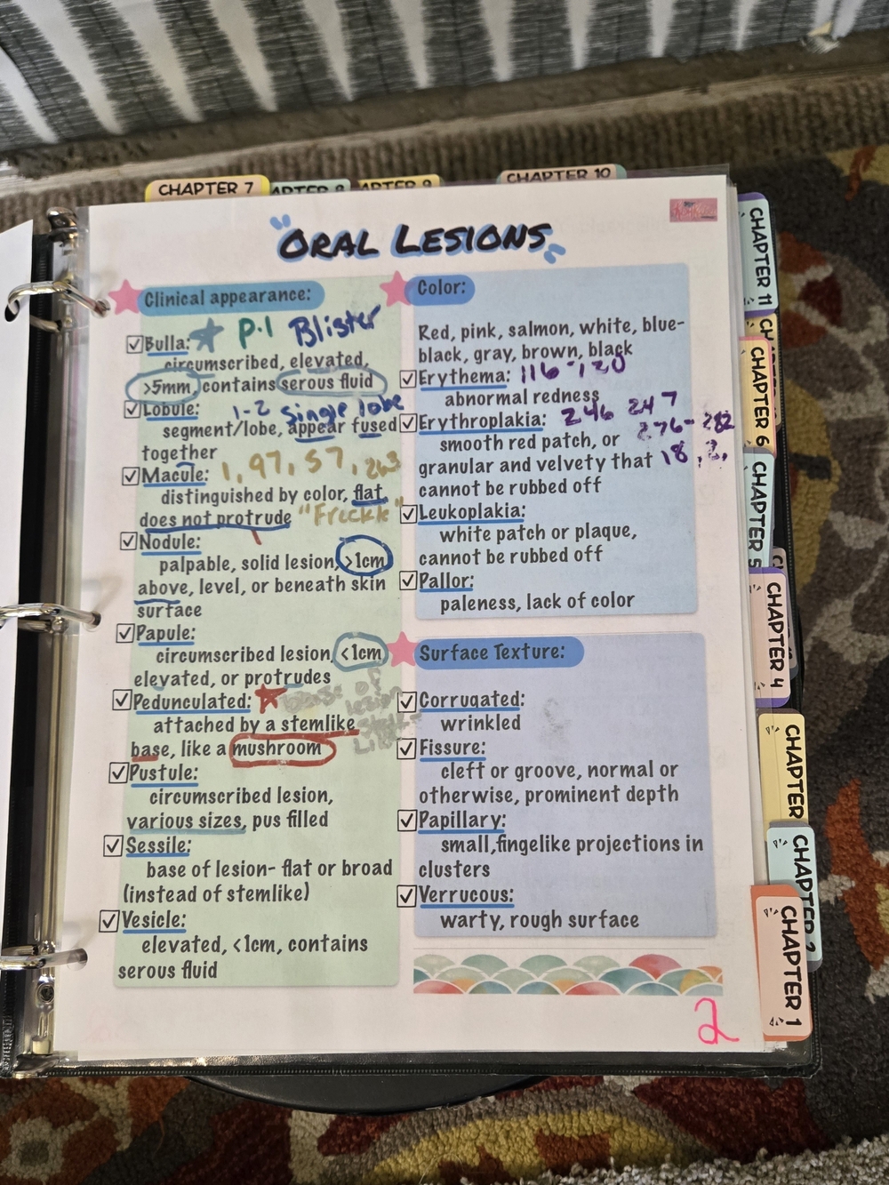 Dental Hygiene Pathology Cheat Sheets Study Binder – Oral Pathology Notes & Exam